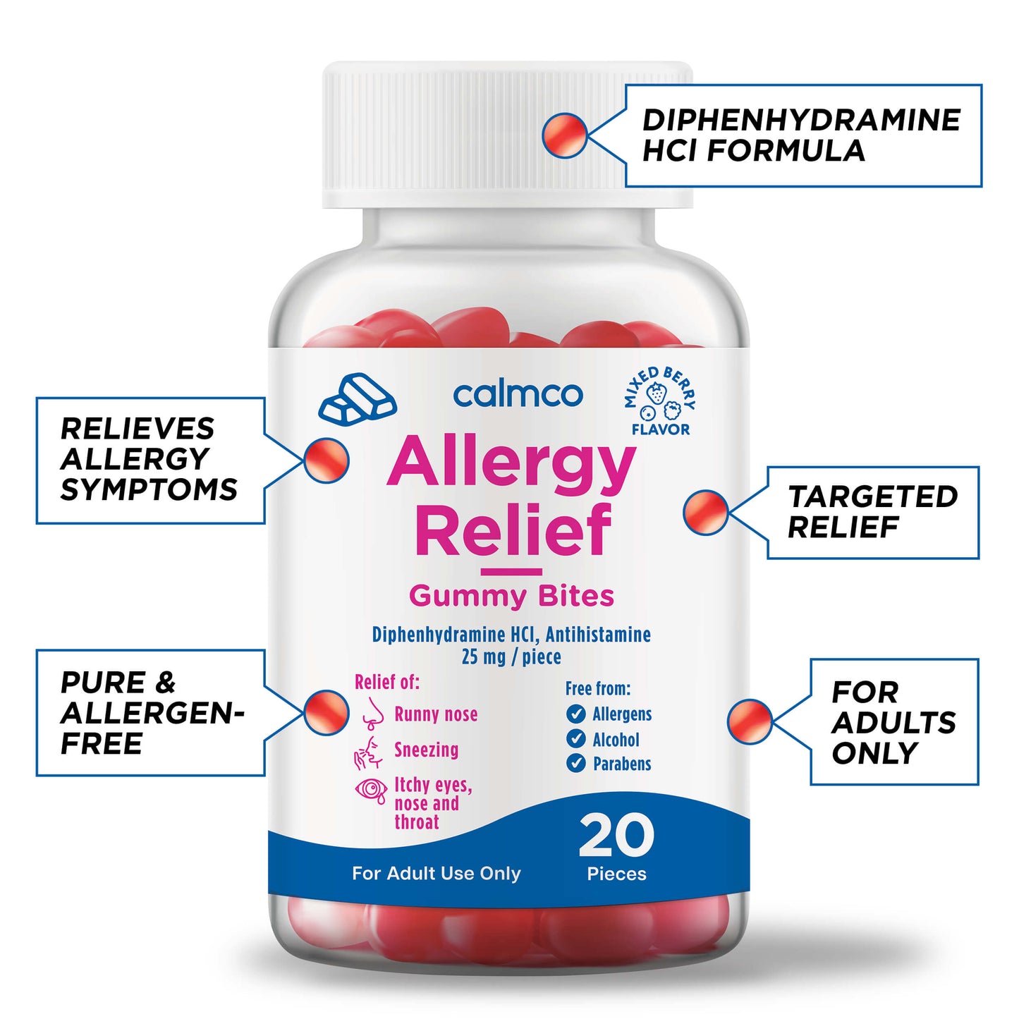 Allergy Relief Gummy Bites